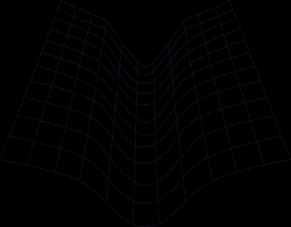 Model testing Model testing